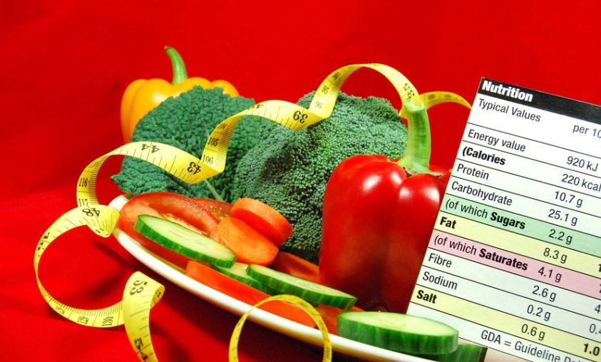 Nutritional_Guidelines_After_Bariatric_Surgery Nutritional_Guidelines_After_Bariatric_Surgery